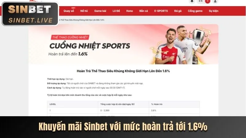 Hoàn trả không giới hạn VIP 79king78
